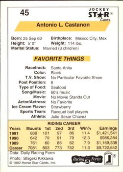 1992 Jockey Star #45 Antonio L. Castanon Back